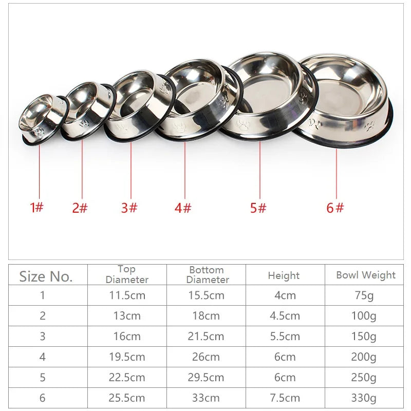 Gamelle Inox Antidérapante pour Chien et Chat | 6 Tailles Disponibles