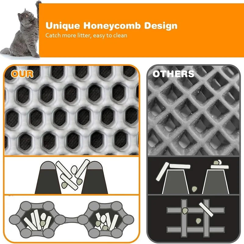 Tapis Litière Imperméable pour Chat | Double Couche Anti-Dérapant